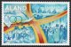 (image for) 2021 Aland Centenary