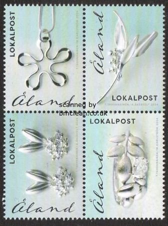 (image for) 2024 Jewellery Art