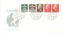 (image for) Danish Definitive FDC's