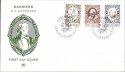 (image for) Danish First Day Covers