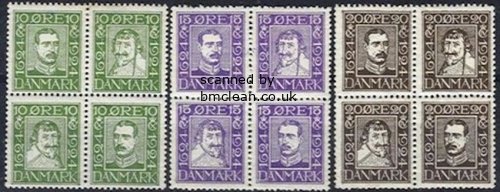 (image for) 1924 Anniv. of Danish Post