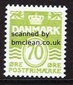 (image for) 70ø Apple Green