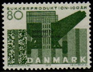 (image for) 1972 Sugar Production