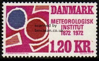 (image for) 1972 Meteorological Office