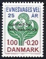 (image for) 1977 Mentally Disabled