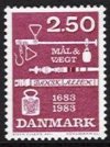 (image for) 1983 Weights and Measures