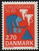 (image for) 1988 Civil Defence