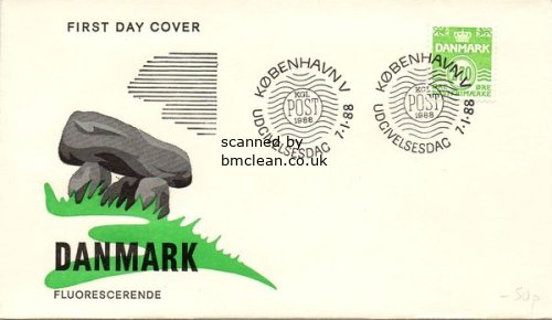 (image for) 1988 270ø Bright Green