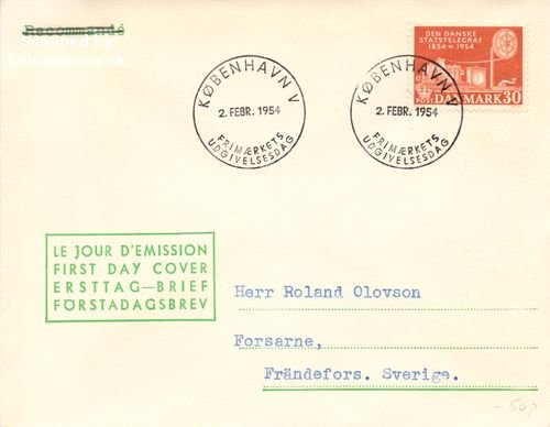 (image for) 1954 Telecommunications Centenary