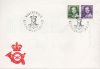 1982 Queen Margrethe 1.6 Kr. & 2.30 Kr. (P.O.) (image for) 1982 Queen Margrethe 1.6 Kr. & 2.30 Kr. (P.O.)