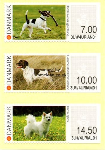 (image for) 2015 Machine Labels (Dogs)