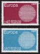 (image for) 1970 France