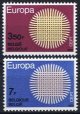 (image for) 1970 Belgium