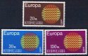 (image for) 1970 Cyprus