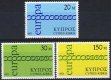 (image for) 1971 Cyprus