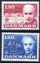 (image for) 1980 Denmark