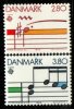 (image for) 1985 Denmark