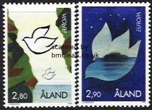(image for) 1995 Aland Islands