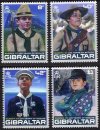 (image for) 2007 Gibraltar