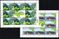 (image for) 2012 Montenegro (Sheets)