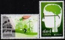 2016 Aland Islands (image for) 2016 Aland Islands