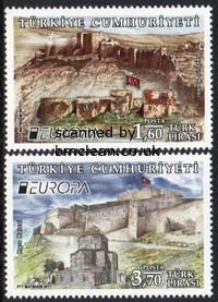 (image for) 2017 Turkey