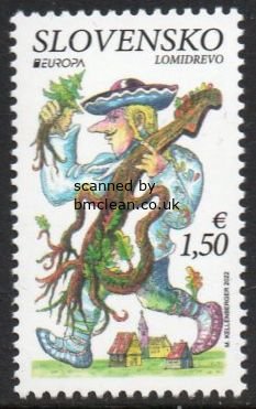 (image for) 2022 Slovakia