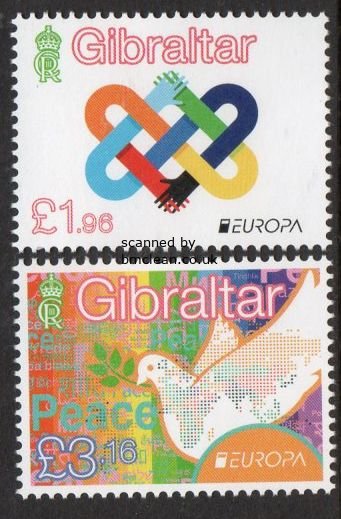 (image for) 2023 Gibraltar