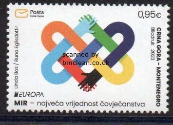 (image for) 2023 Montenegro