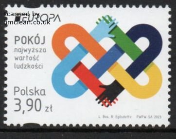 (image for) 2023 Poland