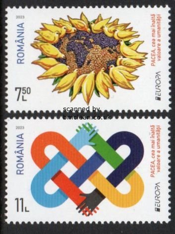 (image for) 2023 Romania