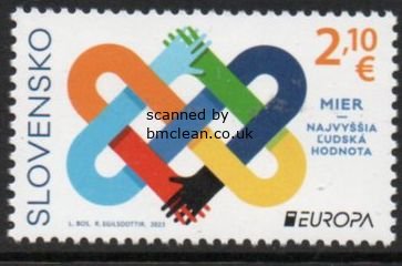 (image for) 2023 Slovakia