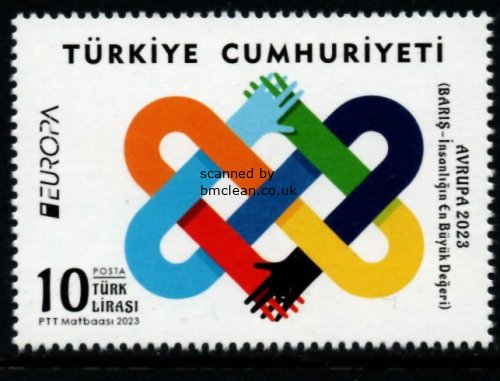 (image for) 2023 Turkey