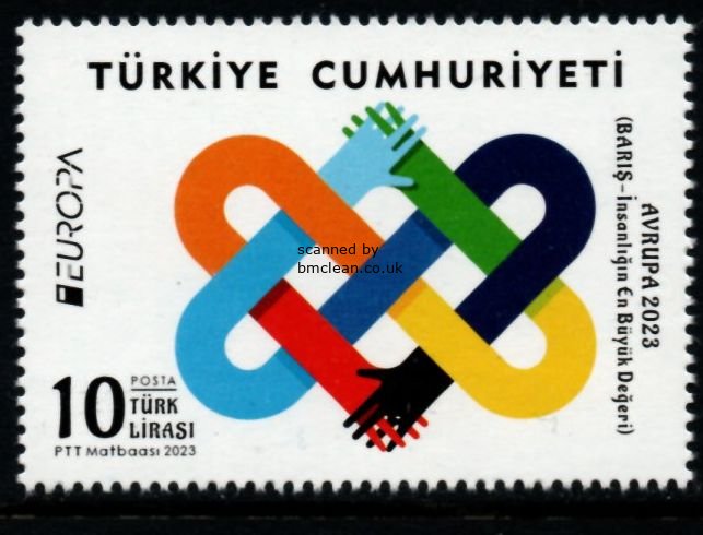 (image for) 2023 Turkey