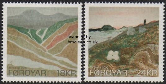 (image for) 2010 Painting - Pigments