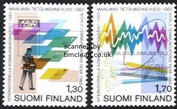 (image for) 1983 World Telecommunications Year