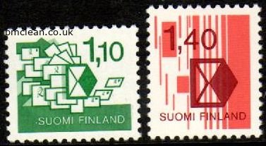 (image for) 1984 Postal Changes