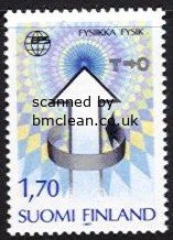 (image for) 1987 Physics Society Conference