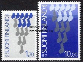 (image for) 1987 75th Anniv. of Independence