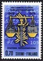 (image for) 1975 Economy Controllers Office