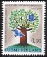 (image for) 1977 Co-operative Banks