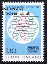 (image for) 1981 Transport Conference