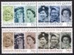 (image for) 1986 Birthday of Queen Elizabeth II