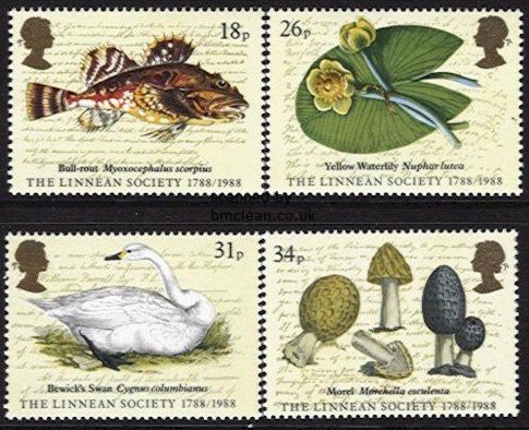 (image for) 1988 Linnean Society