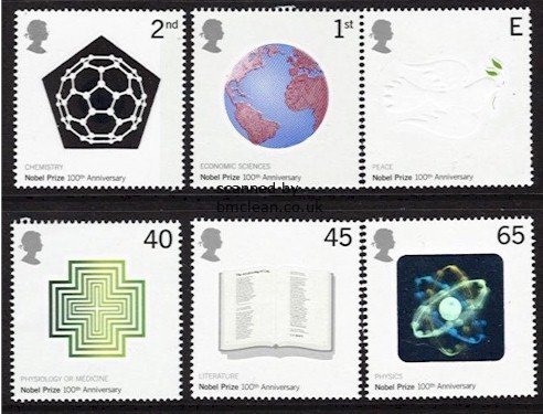 (image for) 2001 Nobel Prizes