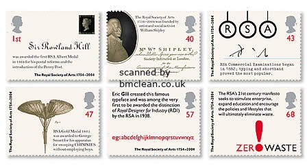 (image for) 2004 Royal Society of Arts