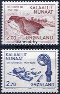 (image for) 1982 Millenery of Greenland (2nd Issue)