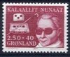 (image for) 1983 Blind
