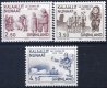 (image for) 1983 Millenery of Greenland (3rd Issue)