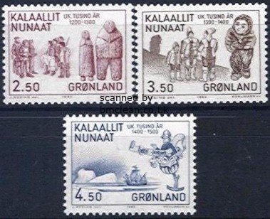 (image for) 1983 Millenery of Greenland (3rd Issue)